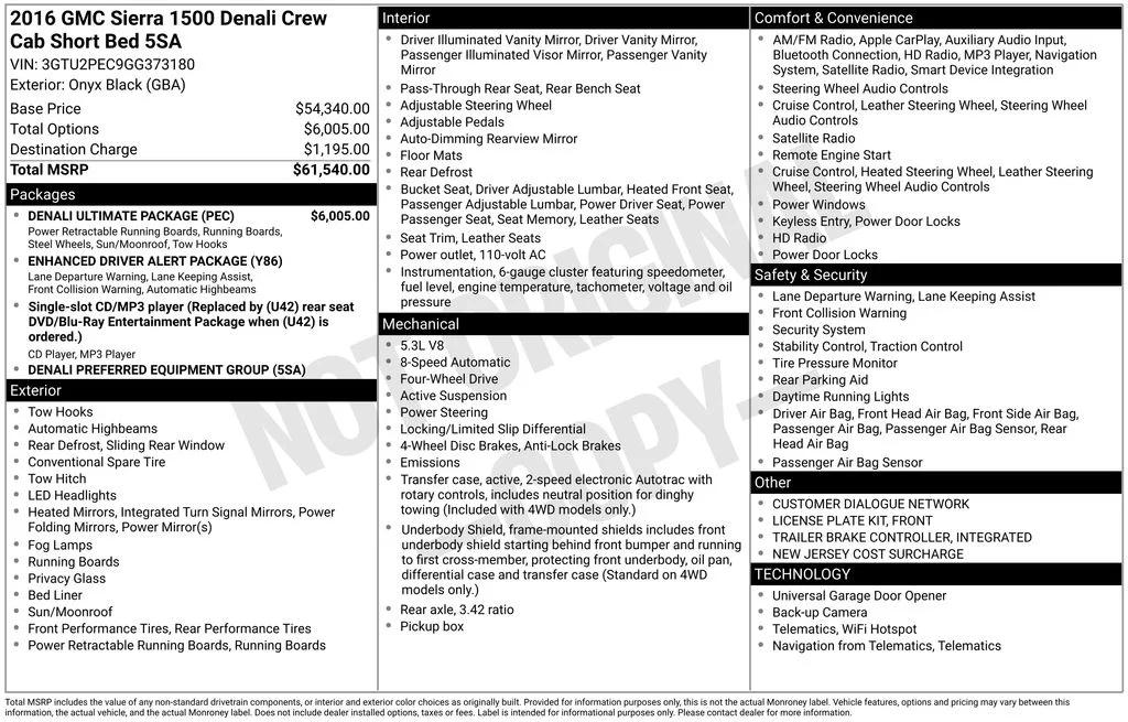 gmc sierra 1500 denali 2016 3GTU2PEC9GG373180 image gmc sierra 1500 denali 2016 3GTU2PEC9GG373180 image
